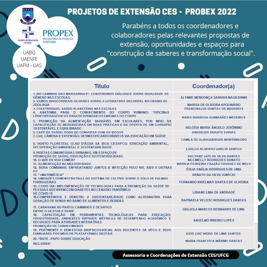 PROJETOS DE EXTENSÃO CES PROPEX 2022 Lista atualizada